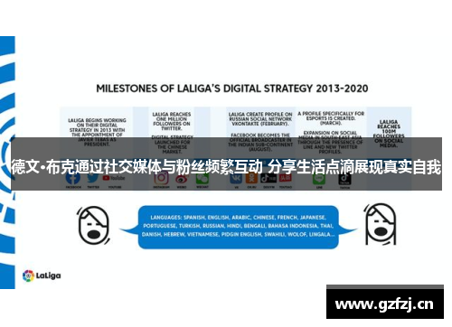 德文·布克通过社交媒体与粉丝频繁互动 分享生活点滴展现真实自我 德文·布克通过社交媒体与粉丝频繁互动 分享生活点滴展现真实自我