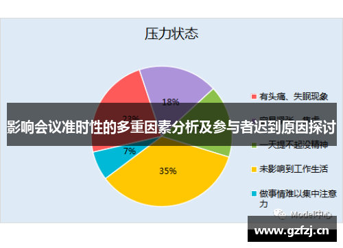 影响会议准时性的多重因素分析及参与者迟到原因探讨 影响会议准时性的多重因素分析及参与者迟到原因探讨